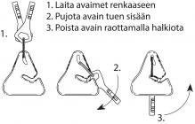 helppis avaintuki